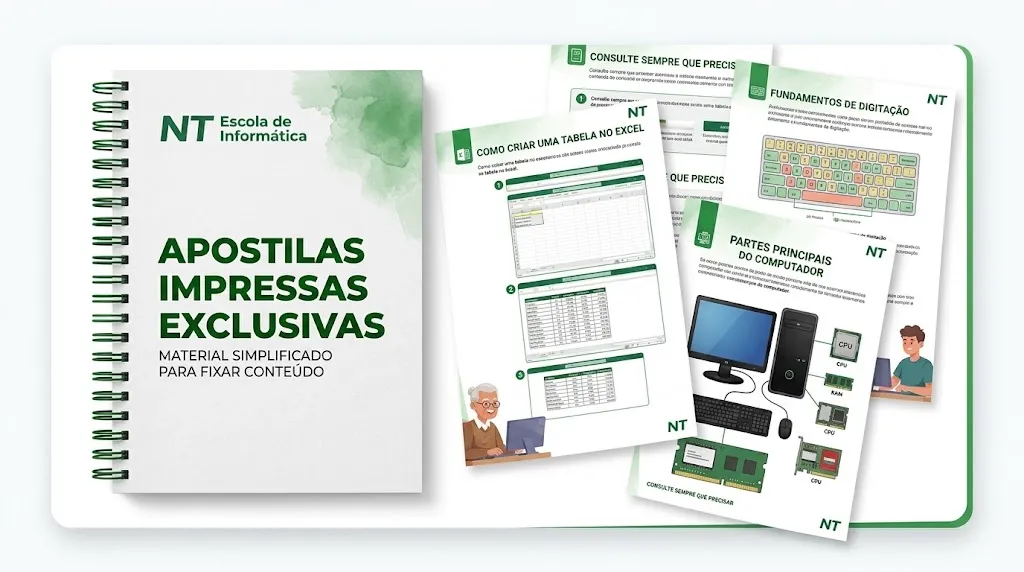 Apostilas simples e explicativas